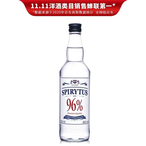 96度伏特加与白酒度数对比：究竟相当于多少度？ 4