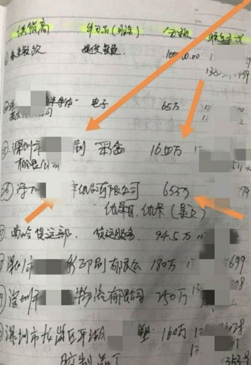 这些汉字的拼音是什么：兼、勿、拖、悉、坠、膛、截？ 2