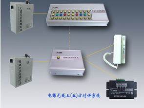 电梯三方通话与五方通话有何不同？ 2