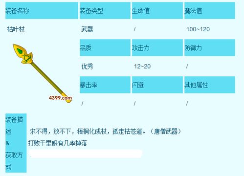 《造梦西游3》枯叶杖获取攻略，轻松解锁神器！ 2