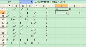 掌握Excel必备：count、counta、countif函数区别详解 4