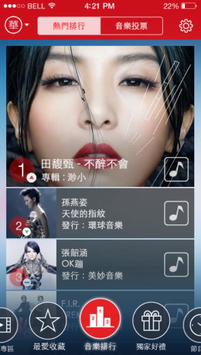 探索Hit FM的魅力 3