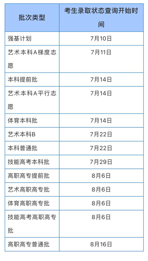 2023年湖北高考志愿填报入口在哪里？ 2