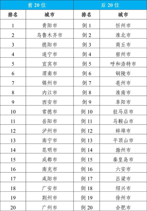 2006年出生的人在2024年多大？ 2