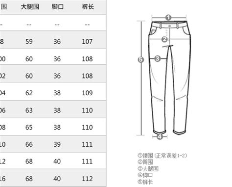 2尺2腰围适合L码还是XL码 2