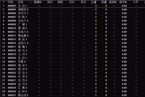 新三板股票查询途径 2