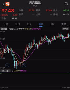 股市15087军工B级是什么意思？ 3