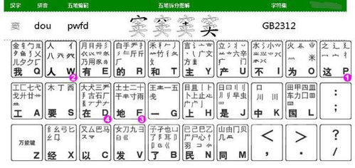 五笔打字练习：如何应对难打的字？ 1