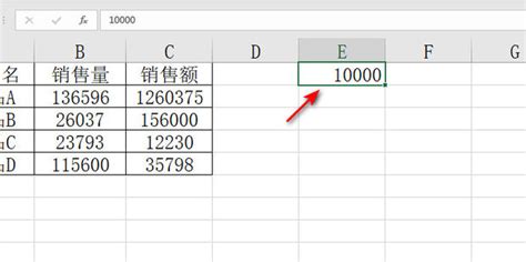 万元到亿元，轻松换算不求人！ 3