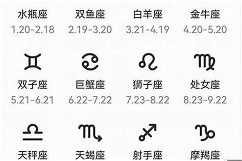 2月1号是什么星座？ 1