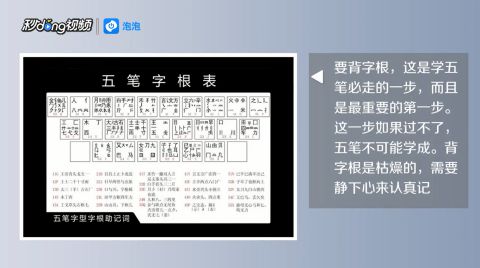 五笔打字练习：如何应对难打的字？ 3