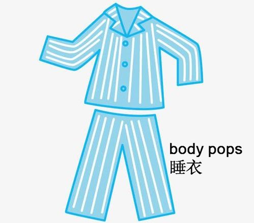 如何正确发音'body pops 2