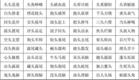 双字领衔的四字成语大盘点 3