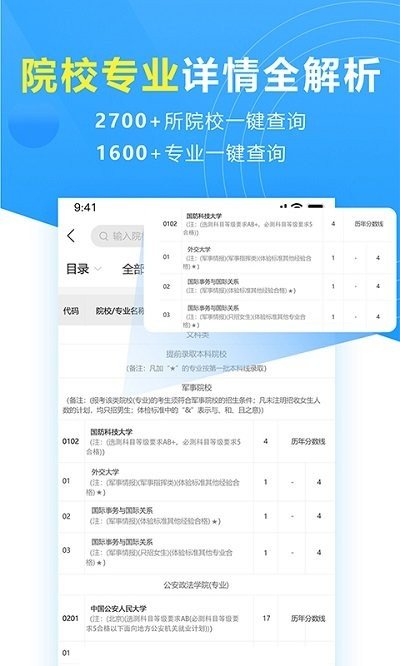 高考志愿帮app 截图3