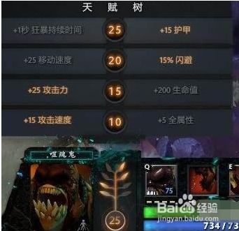 Dota2小狗噬魂鬼怎么出装？ 4