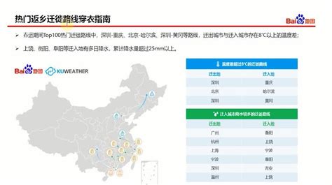 如何查看百度地图春运预测报告？ 3