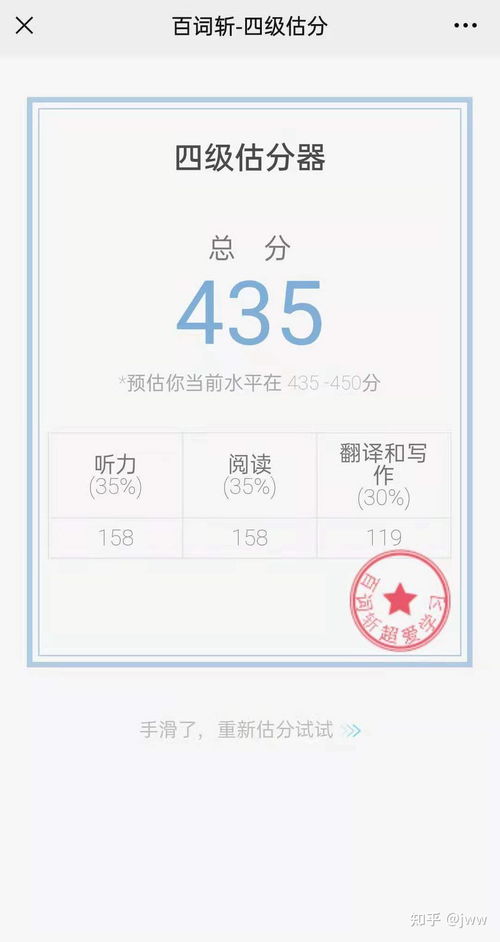 四级考生必看：百词斩估分真的靠谱吗？ 3