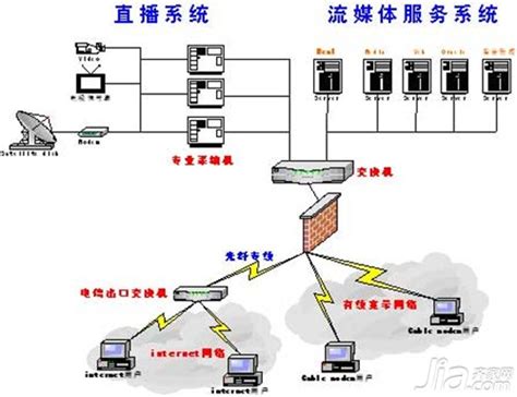 广电宽带到底好不好用？一文带你全面了解！ 3