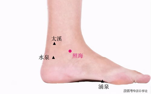 探索女性身体奥秘：关于肛脉与后股穴的真相及避孕方法揭秘 2
