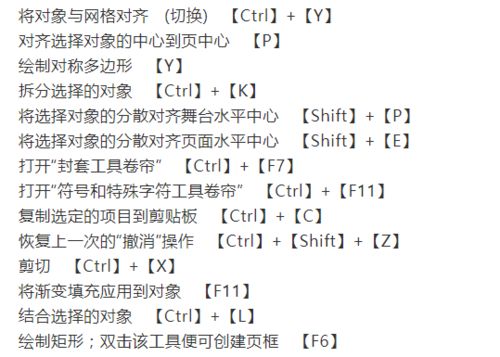 CDR快捷键使用有哪些常用技巧？ 3