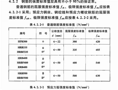 钢筋抗拉强度与屈服强度标准值的差异 2