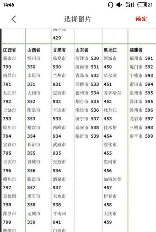 区号、电话号码与分机号正确书写指南 2