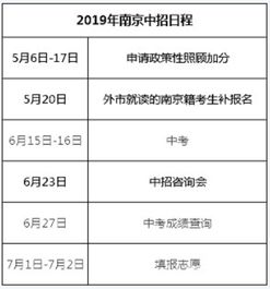 如何查询2019年中考分数？ 3