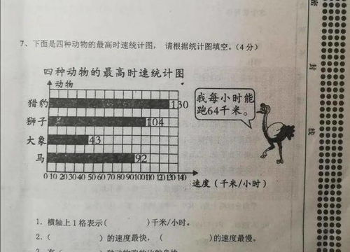 平方公里与公顷的换算方法 2