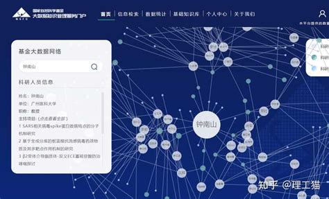 轻松掌握：如何查询国家自然基金项目的名称 2