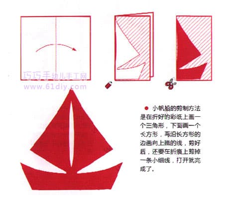 如何教小孩制作简易手工帆船？ 4