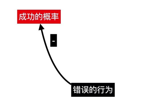 创意爆棚！解锁九宫图神器，轻松打造图片分格艺术新风尚 3