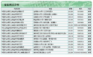 揭秘！农业银行官方网址究竟是多少？ 1