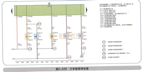 大众轿车电路图中部件J18的含义 1