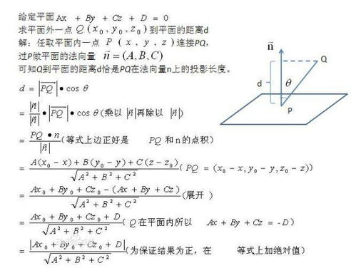 平面外点到平面距离的计算公式是什么？ 2
