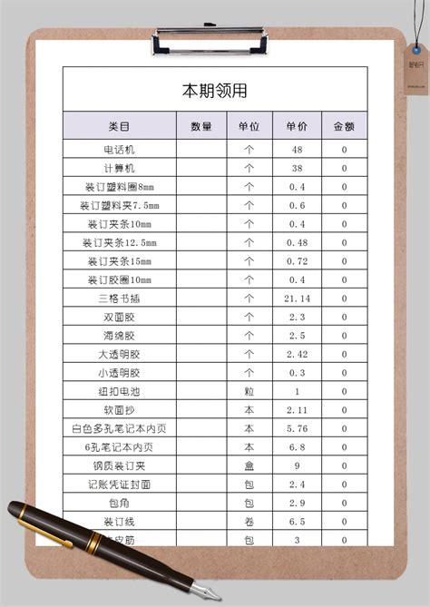 你不可或缺的办公用品清单：详细分类与耗材明细表 1