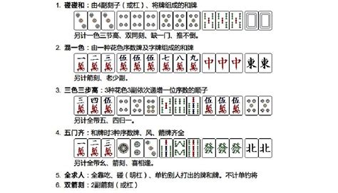 四川麻将必胜13招图解，一看就会！ 4