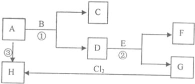 消石灰化学式的正确写法 1