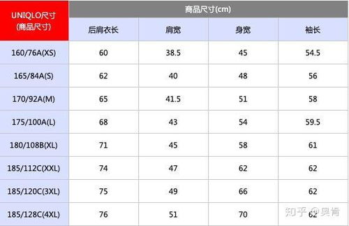 XL尺码对应的是175还是180？ 1