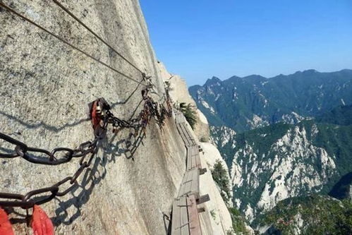 华山在五岳中被称为什么？ 1