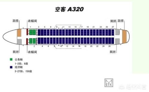 南航A320飞机座位详解：常见问题与解决方案 3