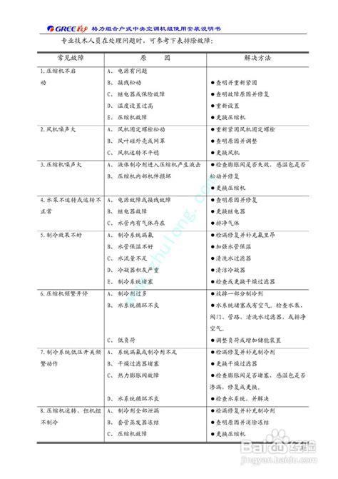 掌握秘诀：轻松玩转格力空调使用说明书 2