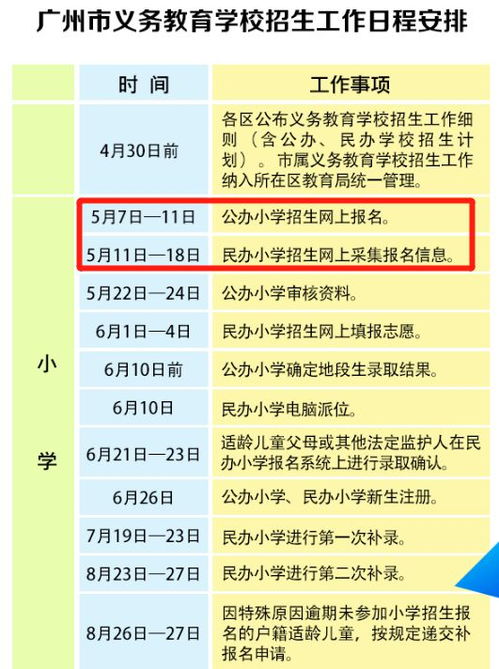 2021年小学入学报名，你准备好了吗？ 4