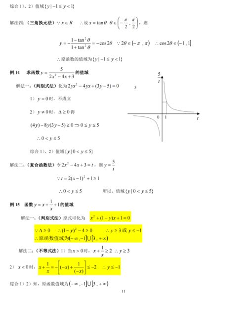 求函数值域的常用方法 3