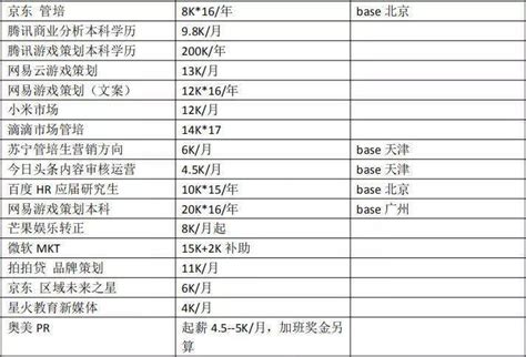 探寻终极资源！你不可错过的网址大揭秘 3