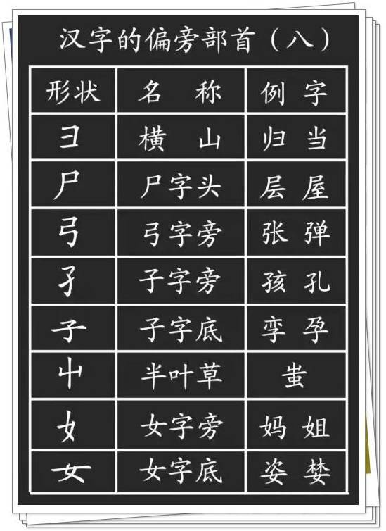 揭秘：“欣”字的部首偏旁究竟是什么？ 3