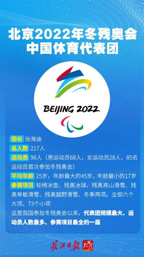 2022年冬残奥会具体时间安排 3