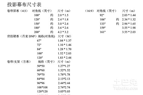 1厘米等于多少英寸怎么计算 2