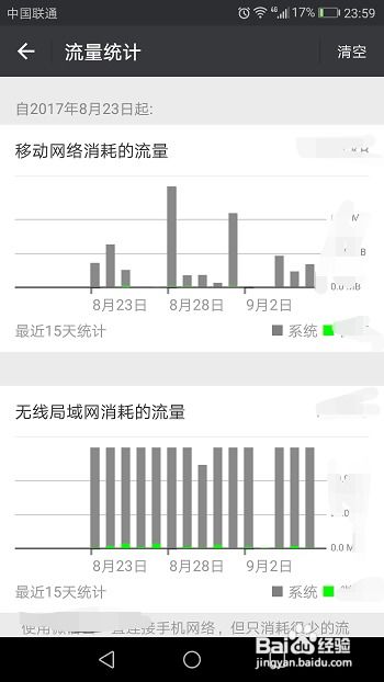 微信如何查询流量使用情况？ 3