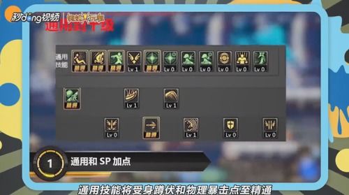 DNF90级狂战狱血魔神：帝血弑天高效刷图加点与特性技能攻略 2