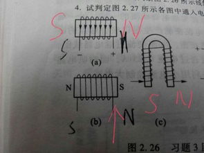 右手定则如何判断力矩方向 3